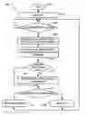Fig. 01 - Patrol snooping for higher level cache eviction candidate identification