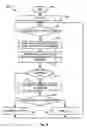 Fig. 06 - Patrol snooping for higher level cache eviction candidate identification