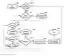 Fig. 01 - Data processing system, cache system and method for precisely forming an invalid coherency state indicating a broadcast scope