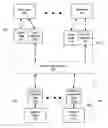 Fig. 01 - System and method of multi-core cache coherency