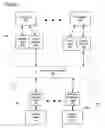Fig. 02 - System and method of multi-core cache coherency