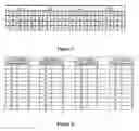 Fig. 03 - Memory reduction technique for statistics accumulation and processing