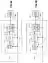 Fig. 07 - Processor architecture having multi-ported memory
