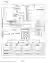 Fig. 02 - Interleaving policies for flash memory