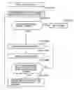 Fig. 01 - Storage system and data processing system
