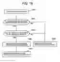 Fig. 19 - Storage system and data processing system