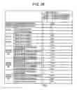 Fig. 27 - Storage system and data processing system