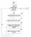 Fig. 01 - Method and apparatus for defragmentation and for detection of relocated blocks