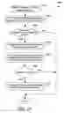 Fig. 09 - Dynamically improving memory affinity of logical partitions