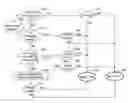 Fig. 01 - Data processing system and method for selecting a scope of broadcast of an operation by reference to a translation table