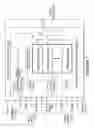 Fig. 08 - Data processing system and method for selecting a scope of broadcast of an operation by reference to a translation table