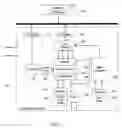 Fig. 02 - Methods and arrangements for conditional execution of instructions in parallel processing environment