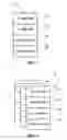 Fig. 04 - Methods and arrangements for conditional execution of instructions in parallel processing environment