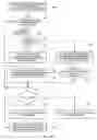 Fig. 13 - Methods and arrangements for conditional execution of instructions in parallel processing environment