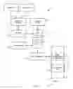 Fig. 02 - Replacing instruction and corresponding instructions in a queue according to rules when shared data buffer is accessed