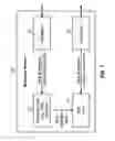 Fig. 02 - Method and apparatus for debugging a multicore system