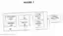 Fig. 03 - System and method for multicasting IPSec protected communications