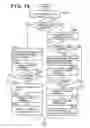 Fig. 08 - Change in identification information causing request for new certificate issuance
