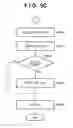 Fig. 14 - Change in identification information causing request for new certificate issuance