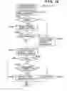 Fig. 22 - Change in identification information causing request for new certificate issuance