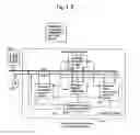 Fig. 10 - Method and system for transferring data