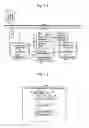 Fig. 12 - Method and system for transferring data