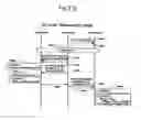 Fig. 16 - Method and system for transferring data