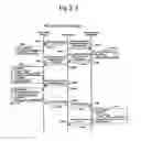 Fig. 19 - Method and system for transferring data