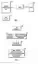 Fig. 04 - Data encryption/decryption for data storage drives