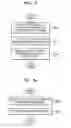 Fig. 06 - Method and apparatus for managing domain