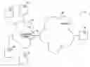 Fig. 01 - Email policy manager