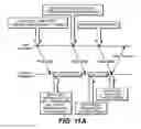 Fig. 09 - Media card with command pass through mechanism