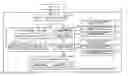Fig. 01 - Digital document management system, digital document management method, and digital document management program
