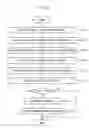 Fig. 18 - Digital document management system, digital document management method, and digital document management program