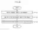 Fig. 20 - Digital document management system, digital document management method, and digital document management program