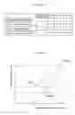 Fig. 45 - Digital document management system, digital document management method, and digital document management program