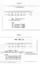 Fig. 48 - Digital document management system, digital document management method, and digital document management program