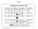 Fig. 57 - Digital document management system, digital document management method, and digital document management program