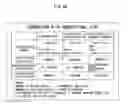 Fig. 59 - Digital document management system, digital document management method, and digital document management program