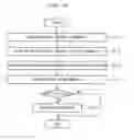 Fig. 19 - Digital document management system, digital document management method, and digital document management program