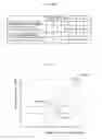 Fig. 45 - Digital document management system, digital document management method, and digital document management program