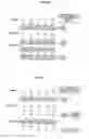 Fig. 46 - Digital document management system, digital document management method, and digital document management program