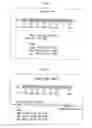 Fig. 48 - Digital document management system, digital document management method, and digital document management program