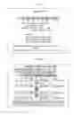Fig. 53 - Digital document management system, digital document management method, and digital document management program