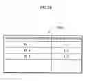 Fig. 35 - Authentication system, authentication apparatus, and recording medium