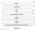 Fig. 07 - Systems and methods for tracking mobile terrestrial terminals for satellite communications