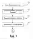 Fig. 08 - Systems and methods for tracking mobile terrestrial terminals for satellite communications