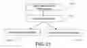 Fig. 22 - Systems and methods for tracking mobile terrestrial terminals for satellite communications