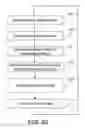 Fig. 23 - Systems and methods for tracking mobile terrestrial terminals for satellite communications