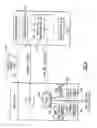 Fig. 05 - Methods for coordinating access to memory from at least two cryptography secure processing units